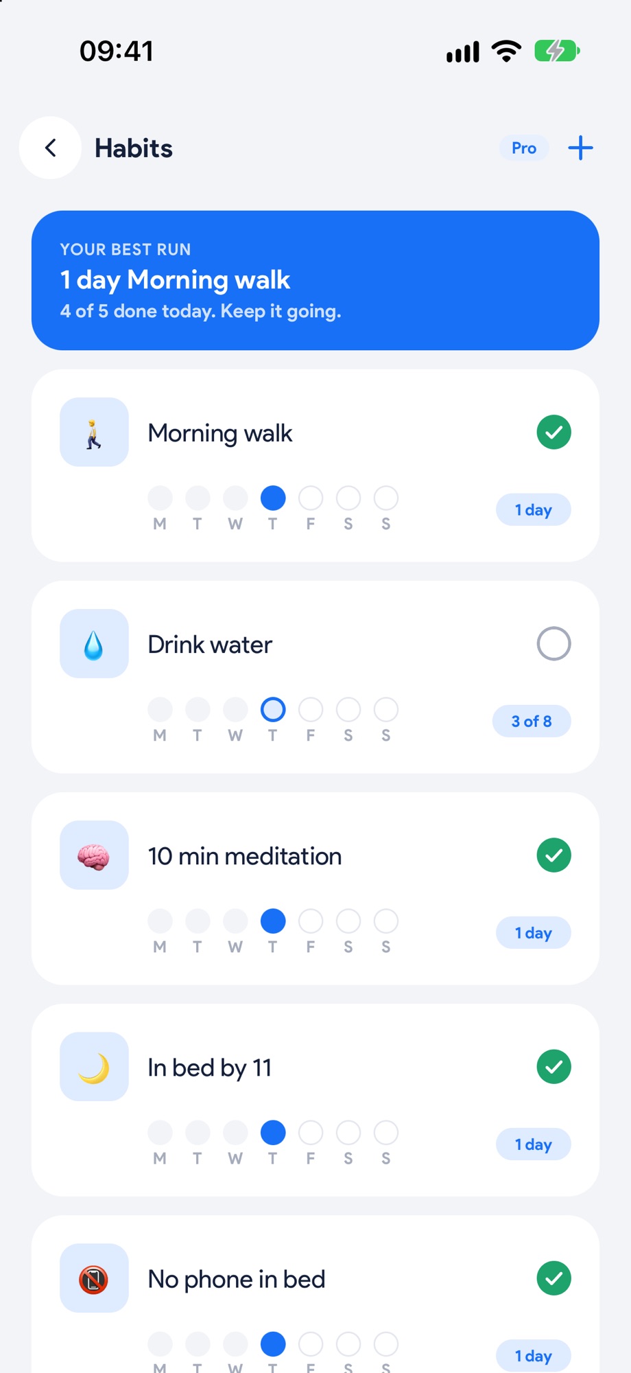 Your habits, most already ticked today
